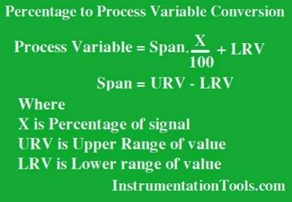 Percentage-to-Process-Variable-Conversion