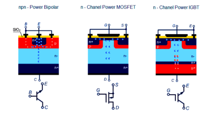 Comparison of MOSFET and BJT