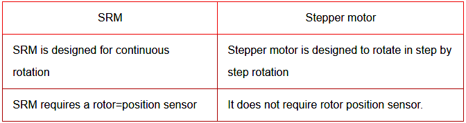 difference between SRM and stepper motor