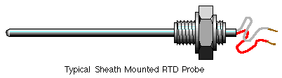 RTD Temperature Sensor