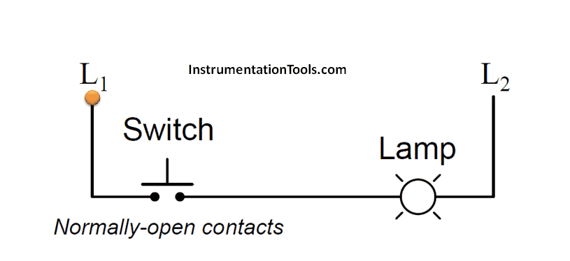 Normally-open and Normally-closed Switch Contacts | Electrical switches