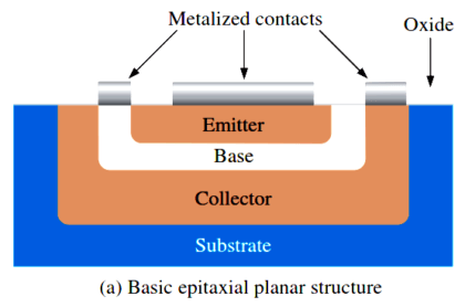 Bipolar Junction Transistor Construction