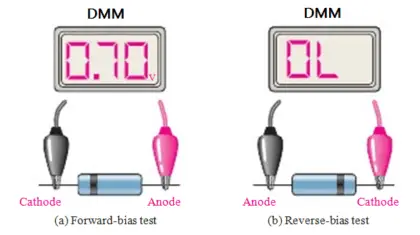 Diode-testing-with-multimeter