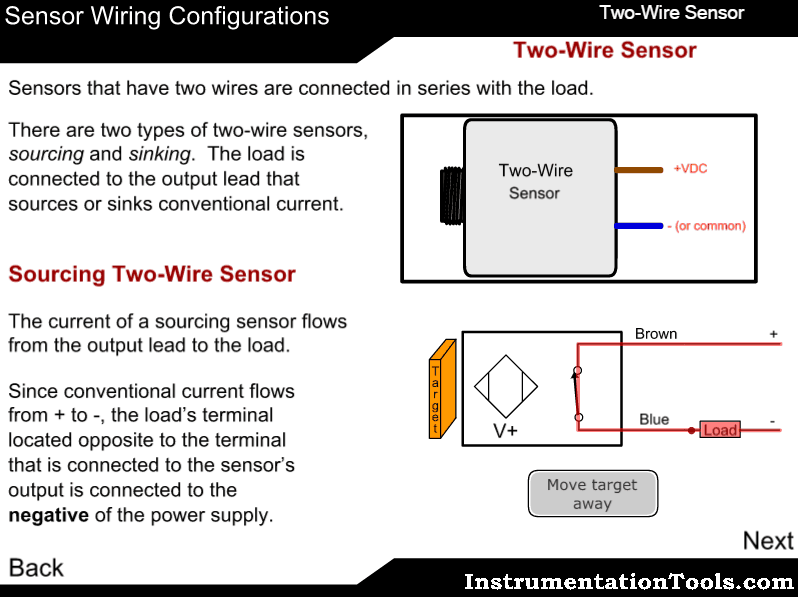 Two Wire Sensor Working Principle and Animation  2 Wire Proximity Sensor Wiring Diagram    Inst Tools