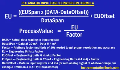 plc-analog-input-card-conversion-formula