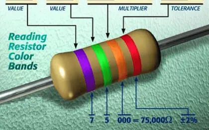 resistor-color-coding-example