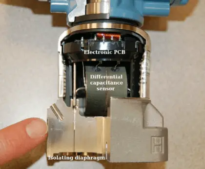 Pressure Transmitter Parts