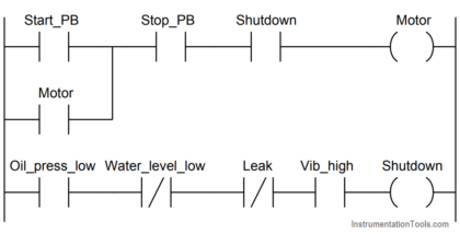 PLC program pushbutton switches