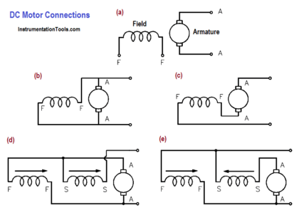 DC Motor Connections