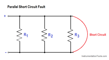 Shorted Parallel Circuit
