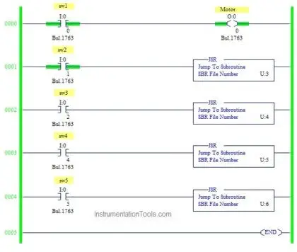 plc programming examples allen bradley pdf Archives - Inst Tools 1756 OB32 Wiring-Diagram Inst Tools