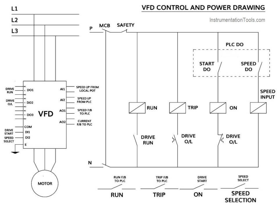 vfd schematic symbol autocad electrical