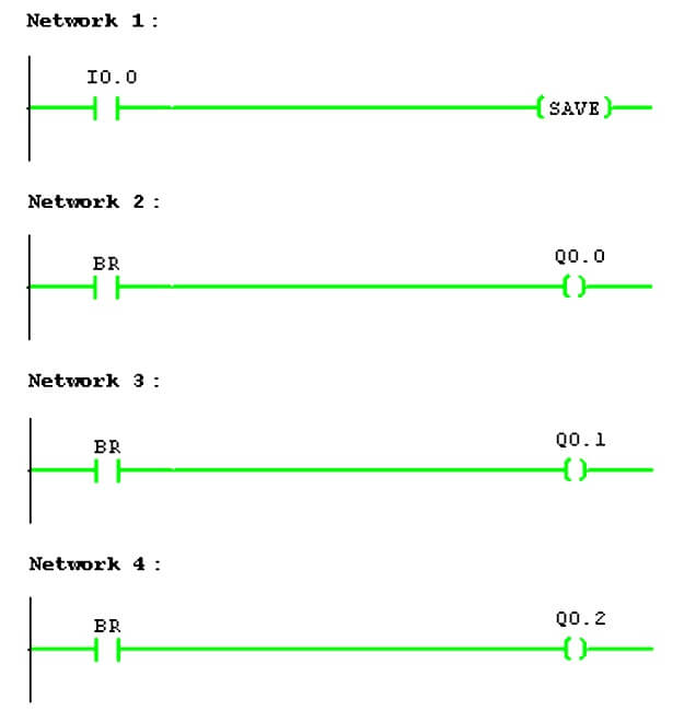 Ladder Diagram Example Logics