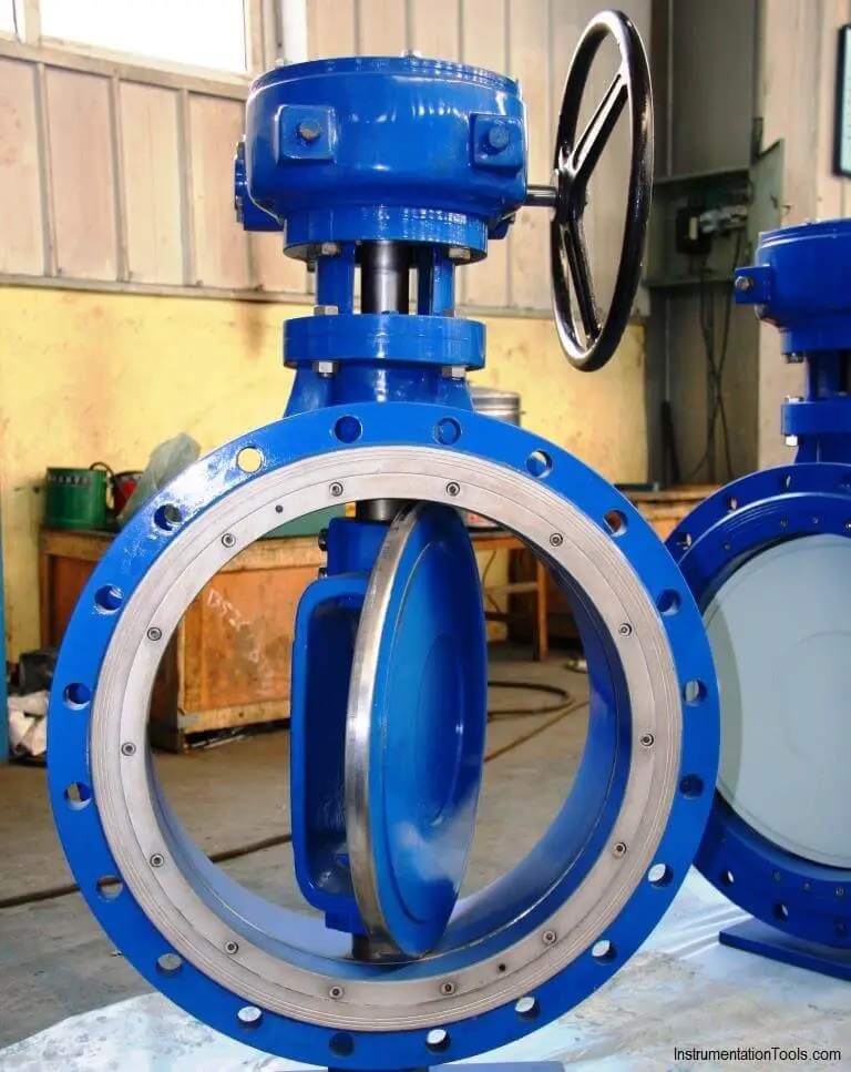 How to Choose a Control Valve? - Instrumentation Tools