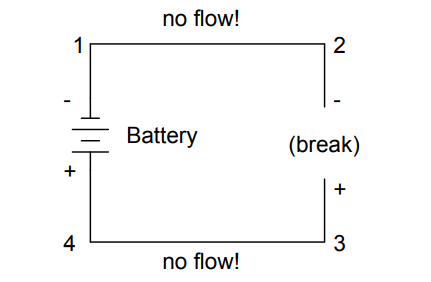 Electric Circuit Break with Battery