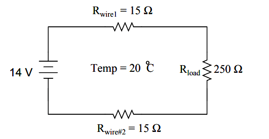 how temperature can affect wire resistance