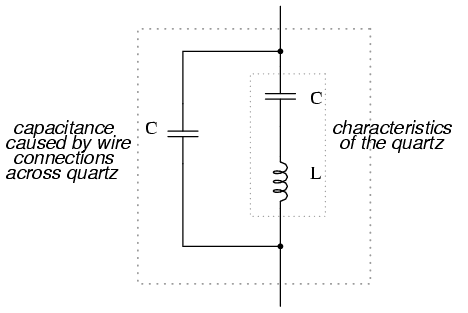 Quartz crystal equivalent circuit