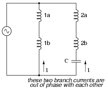 Capacitor phase shift adds second phase