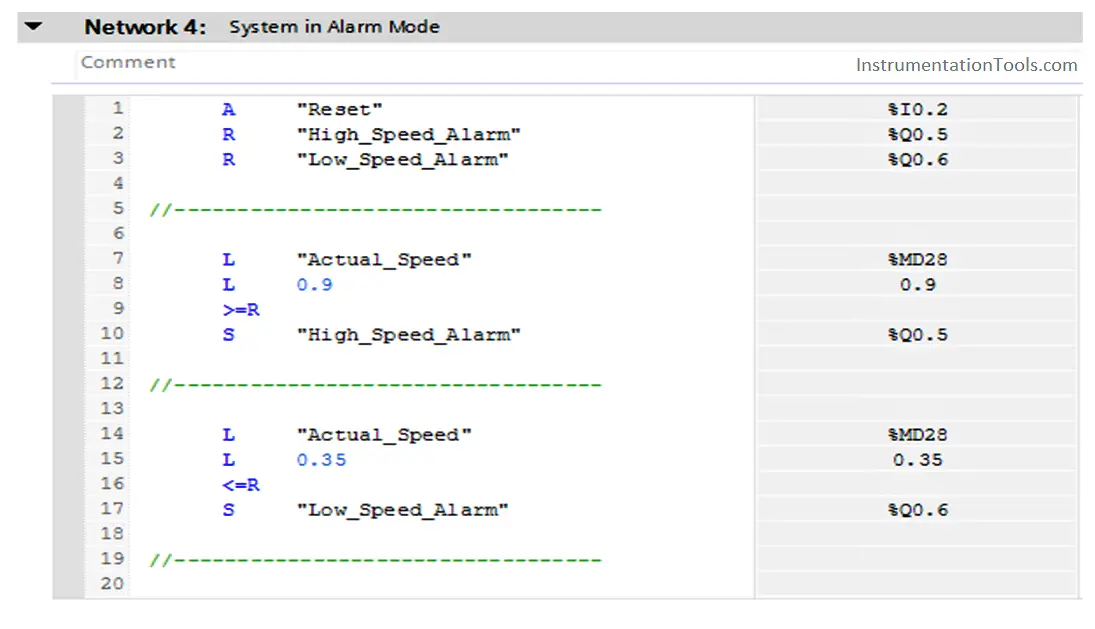 System in Alarm Mode PLC Logic