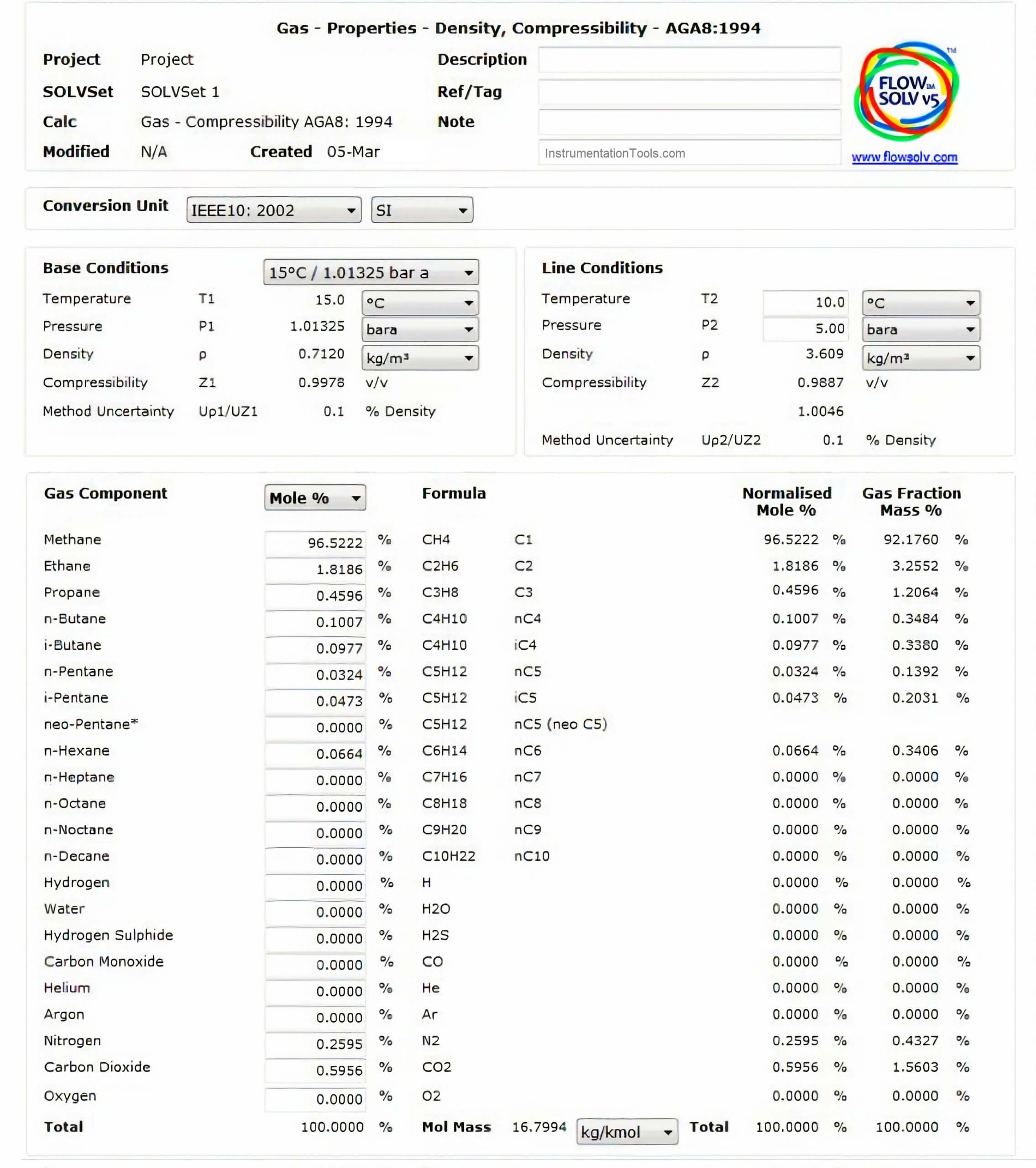 FLOWSOLV oil and gas fluid and flow calculation software
