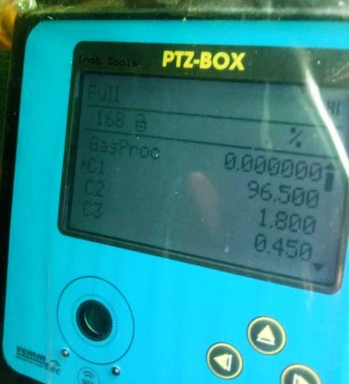 Gas Composition PTZ Box